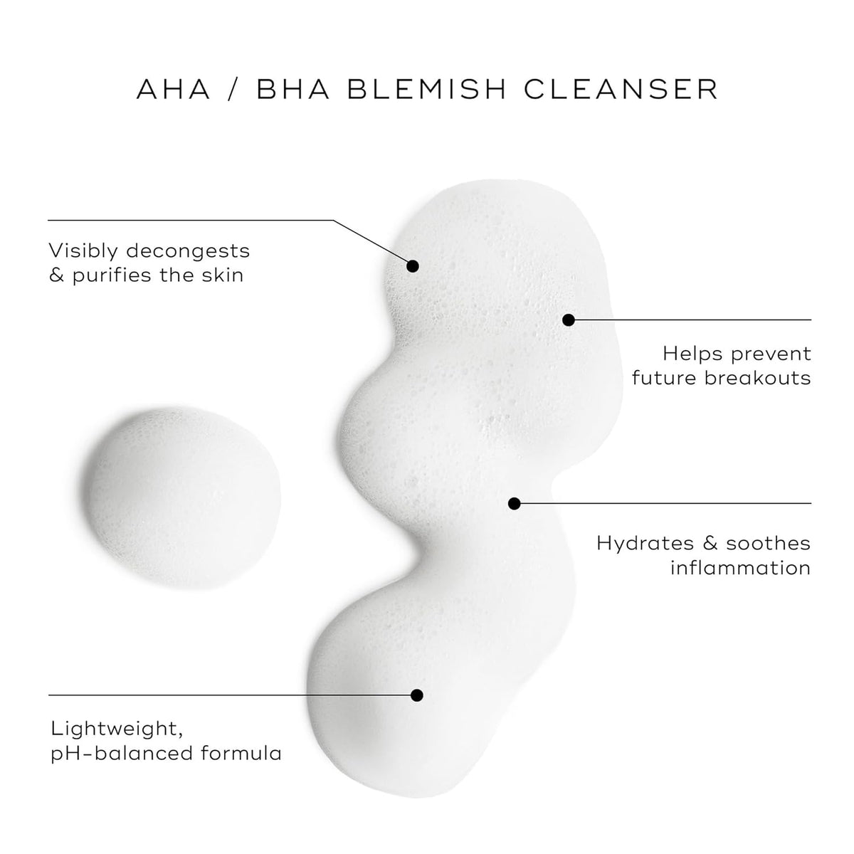 Medik8 Clarifying Foam - Lightweight Exfoliating AHA and BHA Face Cleanser - Salicylic Acid and Nicacinamide - Gentle Foaming Facial Cleanser - 5 oz