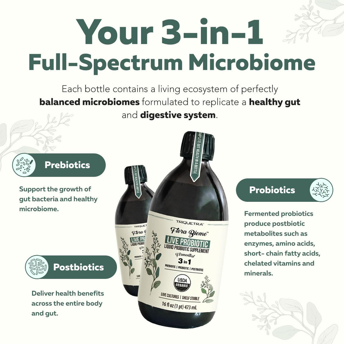 Flora Biome - Organic Live Culture Probiotic, Prebiotic, & Postbiotic