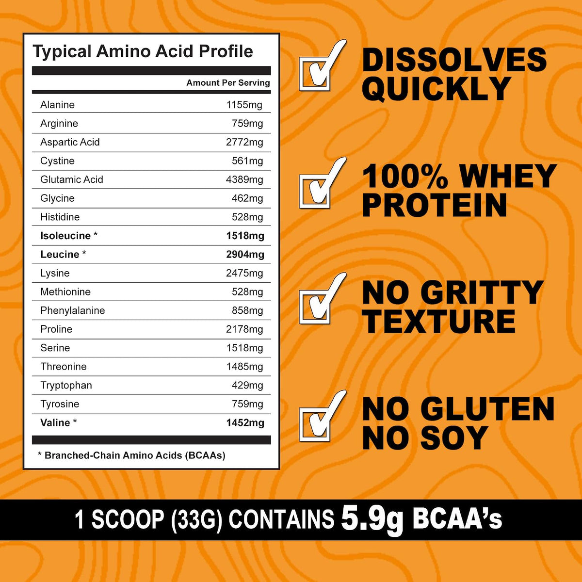 It's Just! - 100% Whey Protein Concentrate, 1.25lb, Unflavored