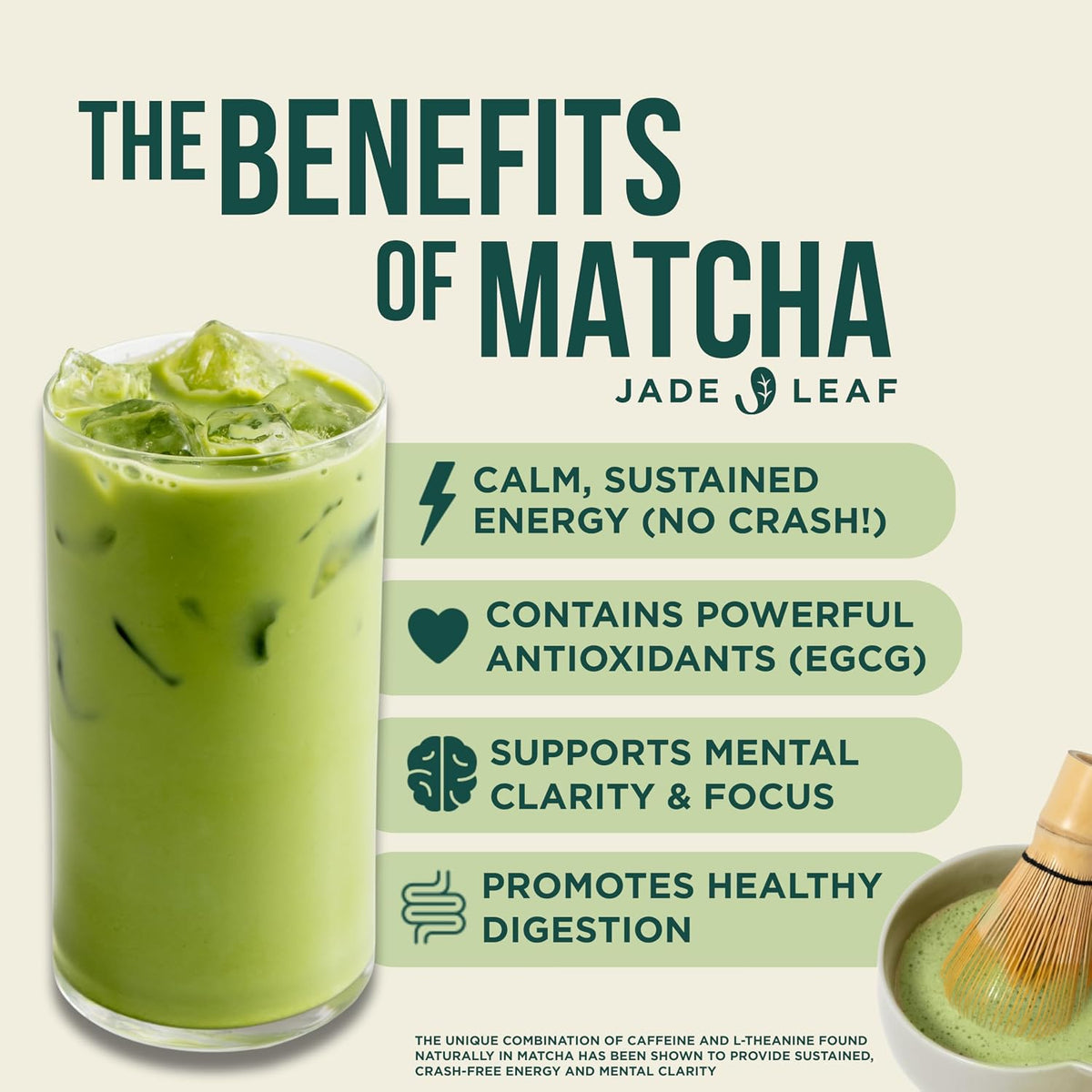 Jade Leaf Matcha Powder, Ceremonial Grade Matcha Powder, 454g / 16oz