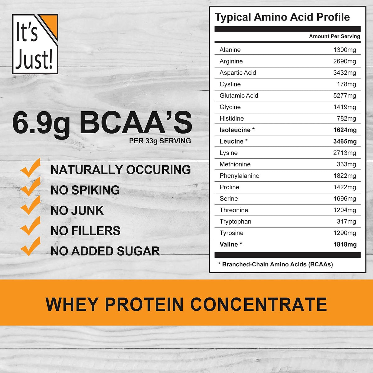 It's Just! - 100% Whey Protein Concentrate, 1.25lb, Unflavored